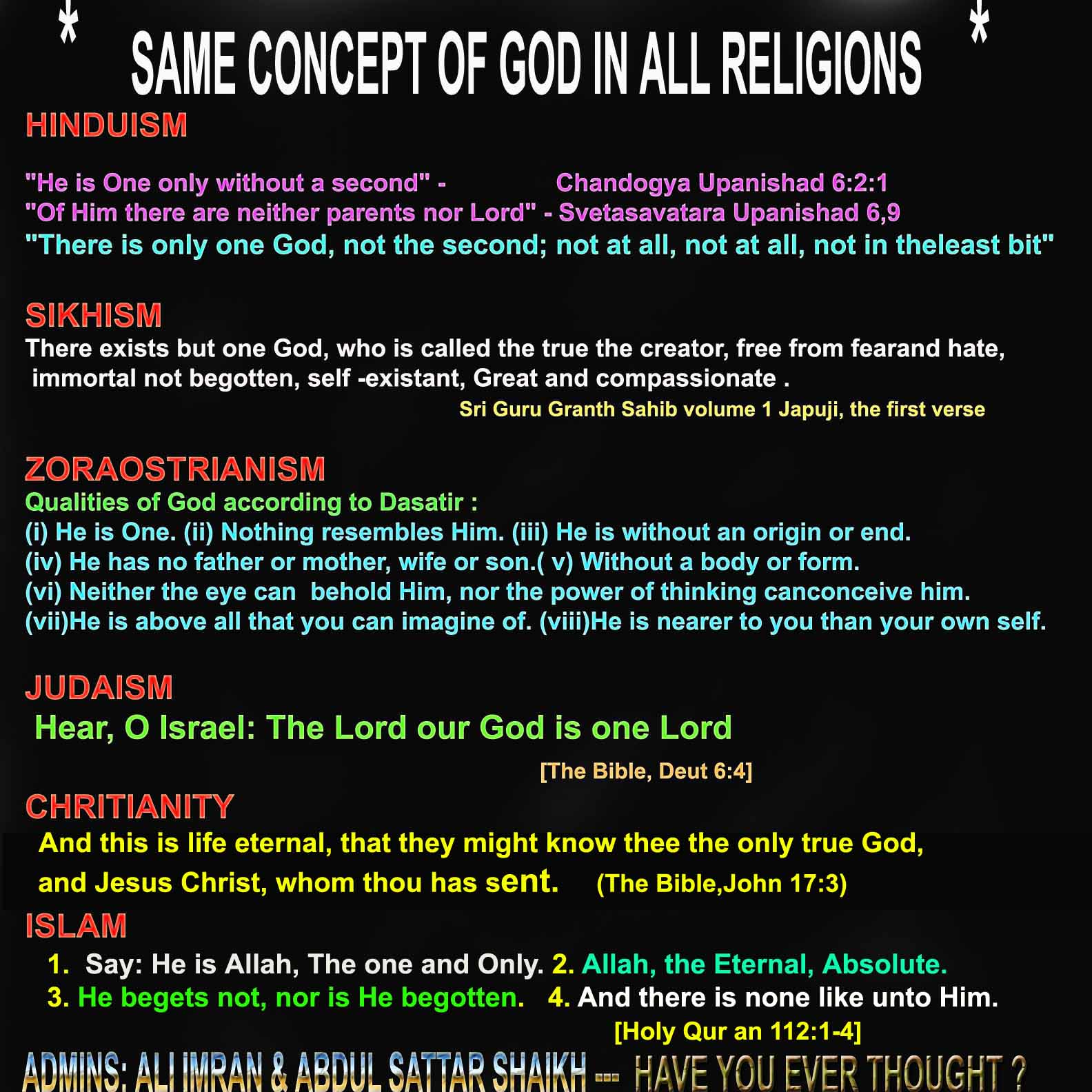 Concept of God, False
